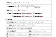 高三数学一轮复习全套视频（李永乐高中数学100讲免费视频课程）